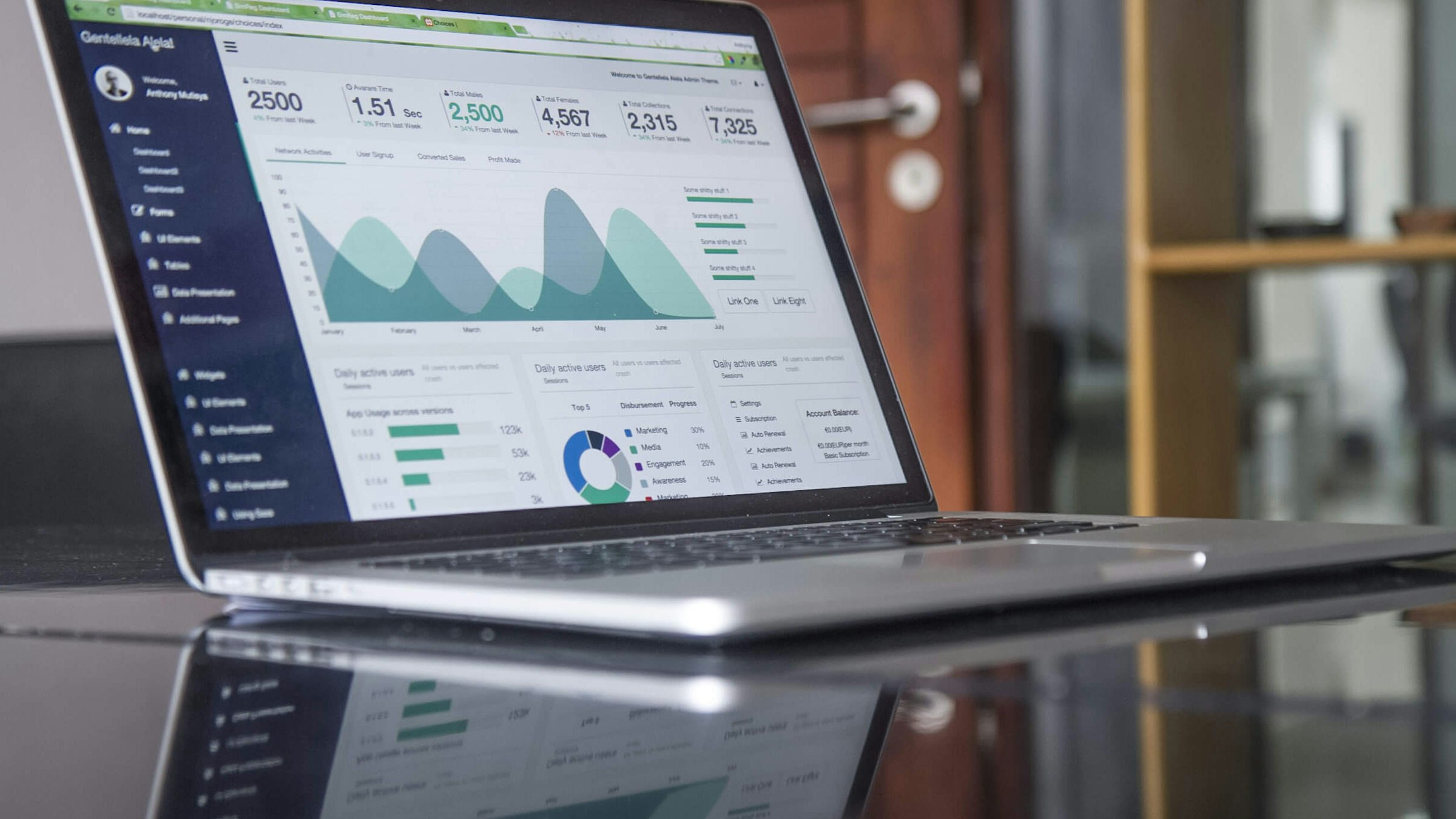 SaaS Marketing Solutions